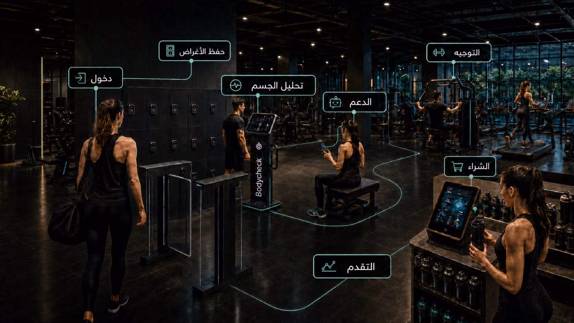 رحلة العضو الكاملة في النادي المتصل